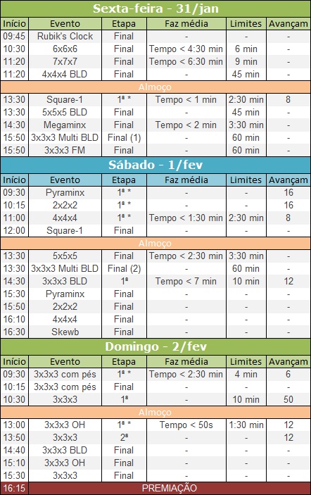 crono1br14.jpg