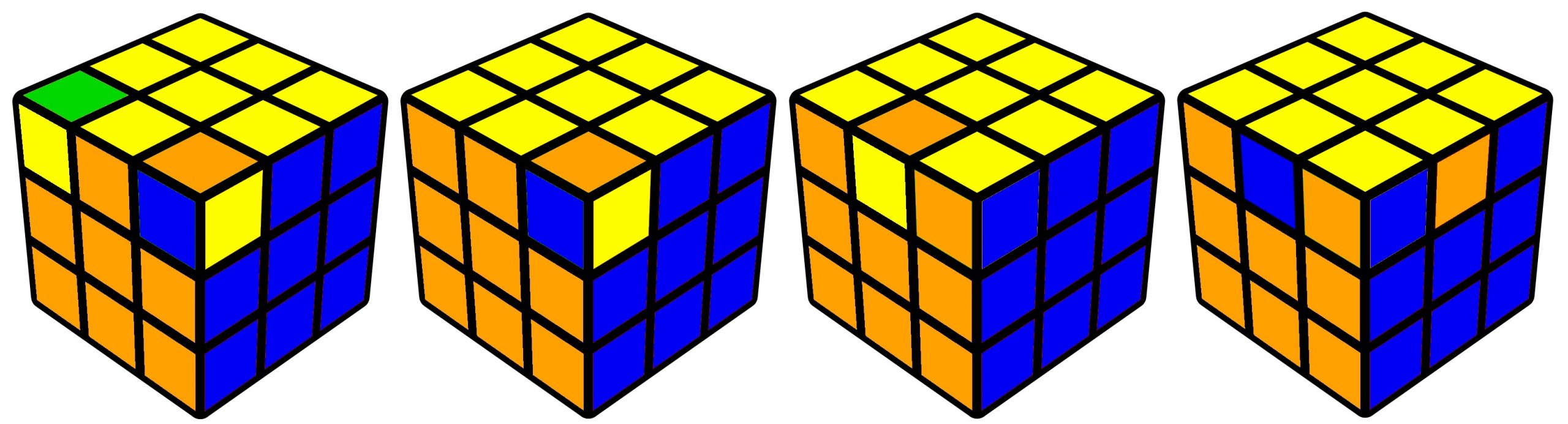 Diferenças entre os tipos de cubos: – CINOTO